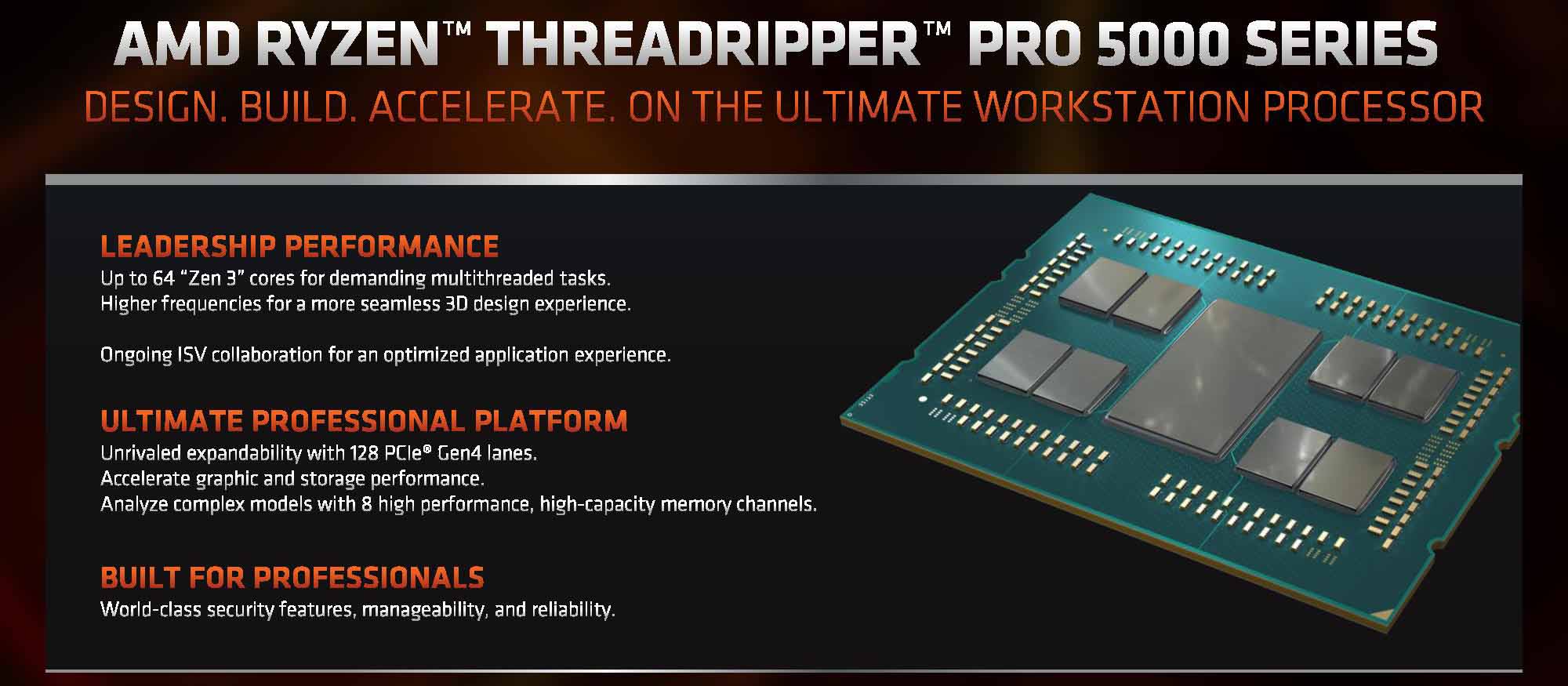 AMD Ryzen Threadripper PRO vượt trội