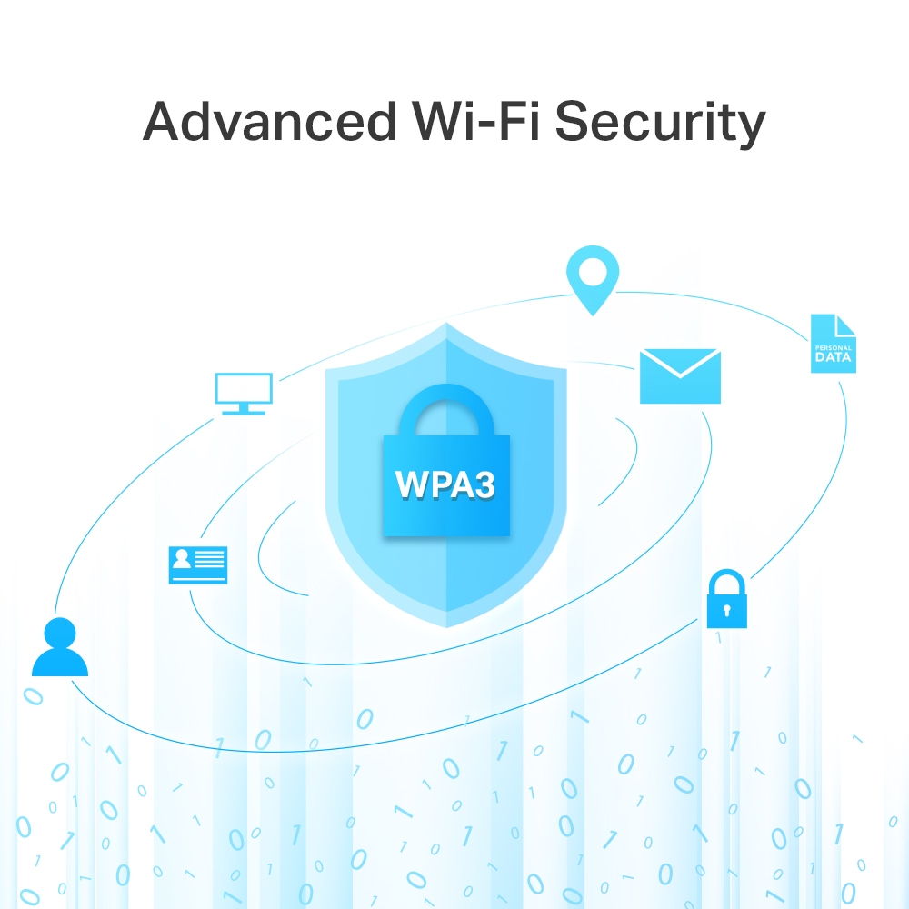 Bảo mật nâng cao WPA3