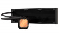 Tản nhiệt nước Corsair H150i ELITE LCD