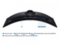 Màn hình Gaming Samsung Odyssey G9 G91F LS49FG912EEXXV (49 inch - VA - DQHD - 144Hz - 1ms - Speaker)