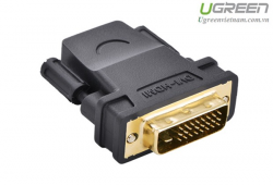 Cổng chuyển đổi DVI to HDMI 24+1 Ugreen (20124)
