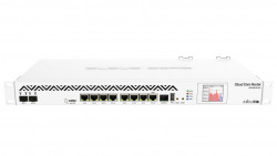 Bộ phát wifi Mikrotik (CCR1036-8G-2S+EM)
