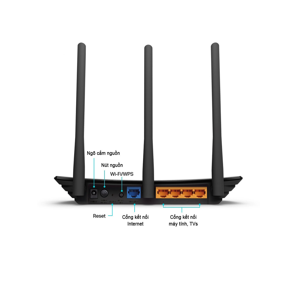 Bộ phát Wifi TP-Link WR940N